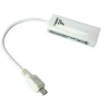 Factory Micro USB 2.0 Ethernet Card RJ45 Network Lan Adapter For PC
