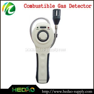 Gas Analyzer Convenient And Portable Gas Detector