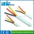 Import H03VV-F H03VVH2-F electric cable and wire from China