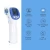 Import Head Non-contact Ir Infrared Thermometer Digital Infrared Body Thermometer Electric ABS High Brightness White Backlight Class II from China