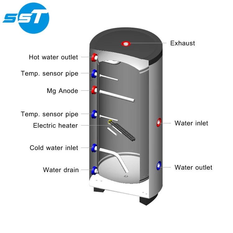 Hot water tank with electric heater 1000 liter duplex stainless copper coil