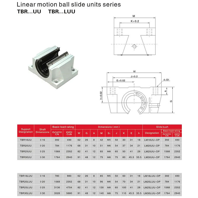 Buy Kgt Tbr Series Linear Shaft Rod End Supporter Linear Rail Support ...