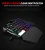 Import latest single handed  tiny top budget wired gaming keyboards and mouse converter for PC Tablet Laptop from China