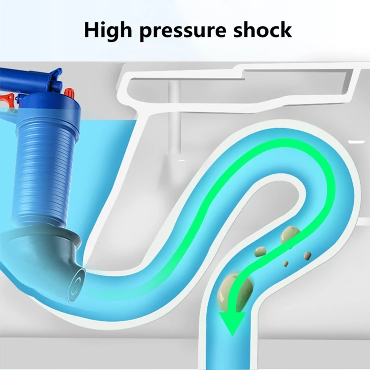 Manual high pressure impact plastic pneumatic drainage pump household dredge tool toilet plunger