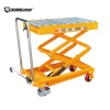 Manual hydraulic scissor lift table with roller top