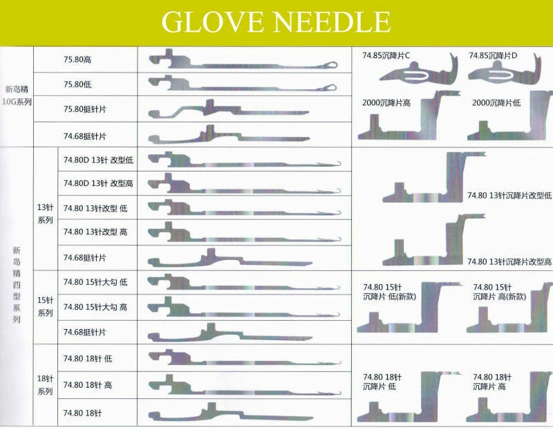 Needles for Glove machine Matsuya