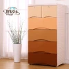 New Design Gradient Color Kids Plastic Drawer Storage Cabinet