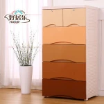 New Design Gradient Color Kids Plastic Drawer Storage Cabinet
