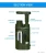 Import Personal Water Filter  Survival Multi Tool  Includes Emergency Whistle, Compass and  flashlight for Hiking, Hunting from China