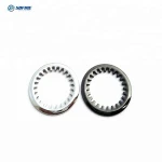 Powder Metallurgy Of Sintered Spur Gears