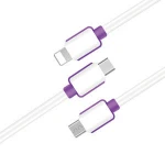Shenzhen iHaitun mobile phone cables cable accessories usb