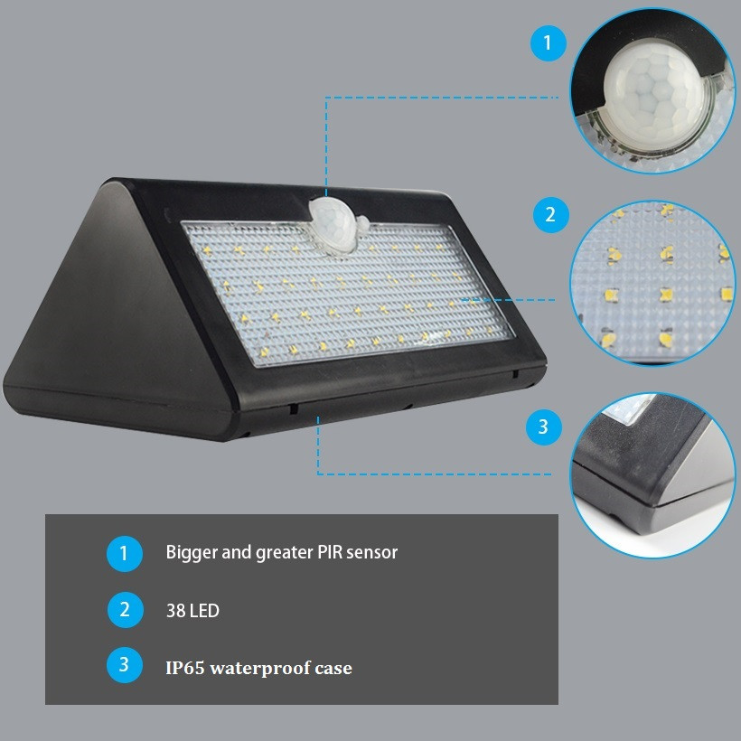 Buy Solar Power Human Infrared Induction Night Lamp Outdoor Security ...