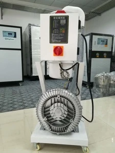 TAL-3HP Euro Automatic Vacuum Plastic Pellets Loader with CE certificates