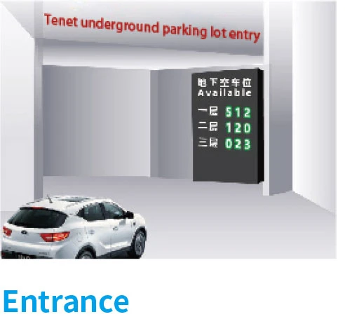 Tenet deliyun technology iot parking sensor parking guidance system MONITOR SYSTEM