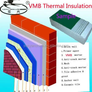 Thermal Insulation Mortar Building Thermal Insulation Fireproof and Sound Insulation