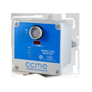 TwinSet Carbon Monoxide/Methane Sensor