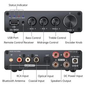 100W 2 Channel bluetooth Mini Stereo USB Gaming DAC Toslink Optical Amplifier Audio Converter Adapter audio amplifier