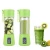 Import Wholesale Kitchen Appliance Rechargeable 4 In 1 Juicer Blender from China
