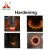 Import Widely Use High Frequency Metal Induction Heater from China