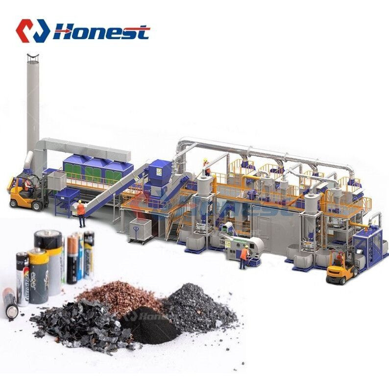 Buy Lithium Ion Battery Recycling Machine from sunyrecycle, China