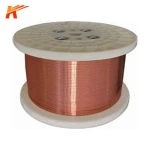 Copper Wire