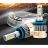 Automotive LED headlights Auto Lighting System Automotive LED Driving Lamps Headlights