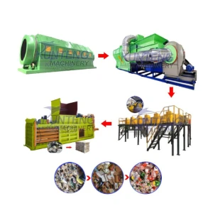Buy Construction Solid Waste Drum Screening Machine And Air Separator ...