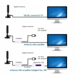 120 Miles TV Antena 1080P Digital HDTV Indoor TV Antenna With Amplifier Signal Booster Radius Surf Fox HD Mini Antennas Aerial