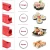 Import 2022 Kitchen Gadgets 4 In 1 Diy Sushi Making Kit Sushi Rice Sheet Maker Sushi Maker Roll Set from China