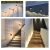 Import 2W 3W Waterproof Recessed led Step Stair Light Black White Corner Porch Wall Light from China
