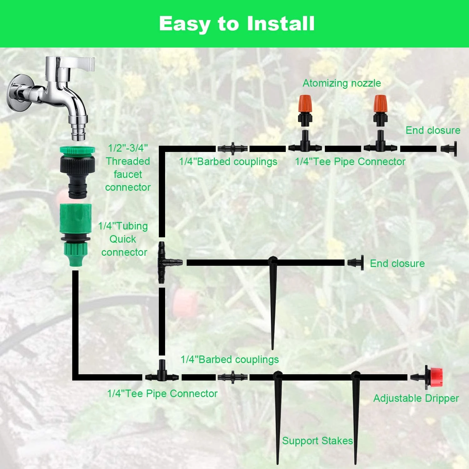 70% Water Saving Automatic Garden Home Sprinkler Dripping Irrigation System Watering Kits Garden Farm Irrigation Lawn Adjustable