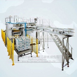 Buy Automatic Stacking Pallet Packaging Line Industrial Palletizing ...