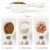 Import Cat food dog food weighing spoon Pet electronic weighing spoon pet product from China