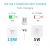 Import CB CE PD3.0 Certified passed wholesale cargador usb wall PD 18W type c charger for iphone adapter from China