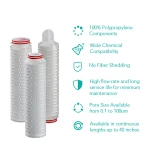 China Manufacturer High Flow Rate Industrial Filtration Equipment Filters Cartridges Waste Water Treatment PP Filters