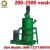 Import China manufacturer new type Tin Ore Grinding Mill from China