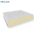 Import Cold Room PU/PUR/PIR insulated panel  Sandwich Panel  For cold room from China