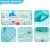Import Doctor Dolphin Home Use Mini Folding PVC Inflatable Baby SPA Bath Pool Backyard Outdoor Swimming Bath Pool from China