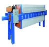 DZ industrial mechanical plate separation equipment filter press