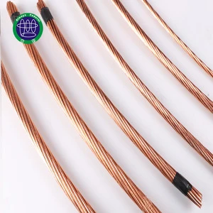 Earthing Connection Bare Copper Strand Bare Copper Wire