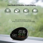 Electric equipment three colors backlight Led Display desktop Digital Humidity Tester Moisture Meter