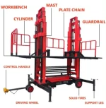 Electric Powered Ladder Scaffoldings Lift Tables Electric Table Lift Control Box for Suspended Platforms