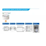 export to middle  east air atomized aluminium powder product line