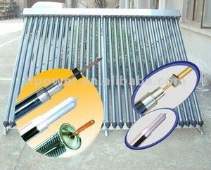 Forced circulation solar water heater collector