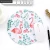 Import Free Shipping Low MOQ Bts New Round Custom Mouse Pads from China
