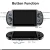 Import Handheld Game Console Video Gaming Console MP4 Player Video Games 8GB Support for PSP Game Camera Video from China