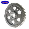 Helical Gear Prices