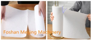 High Efficiency Low Investing Paper Product Making Machines Automatic Toilet Paper Roll Machine