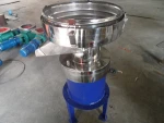 High quality bean product processing tiny filtering screen