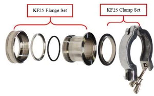 Hot sale Vacuum Sealing Assembly Flange for 3.5&#39; size Tube with KF-25 Vacuum Port &amp; 1/4 Feedthrough